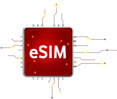 eSIM: Yeni Nesil Dijital Sim Kart