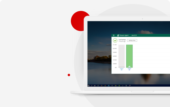 Vodafone Veri Kurtarma ve Yedekleme Hizmetleri