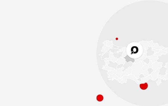 Onedio Reklam Hizmetleri