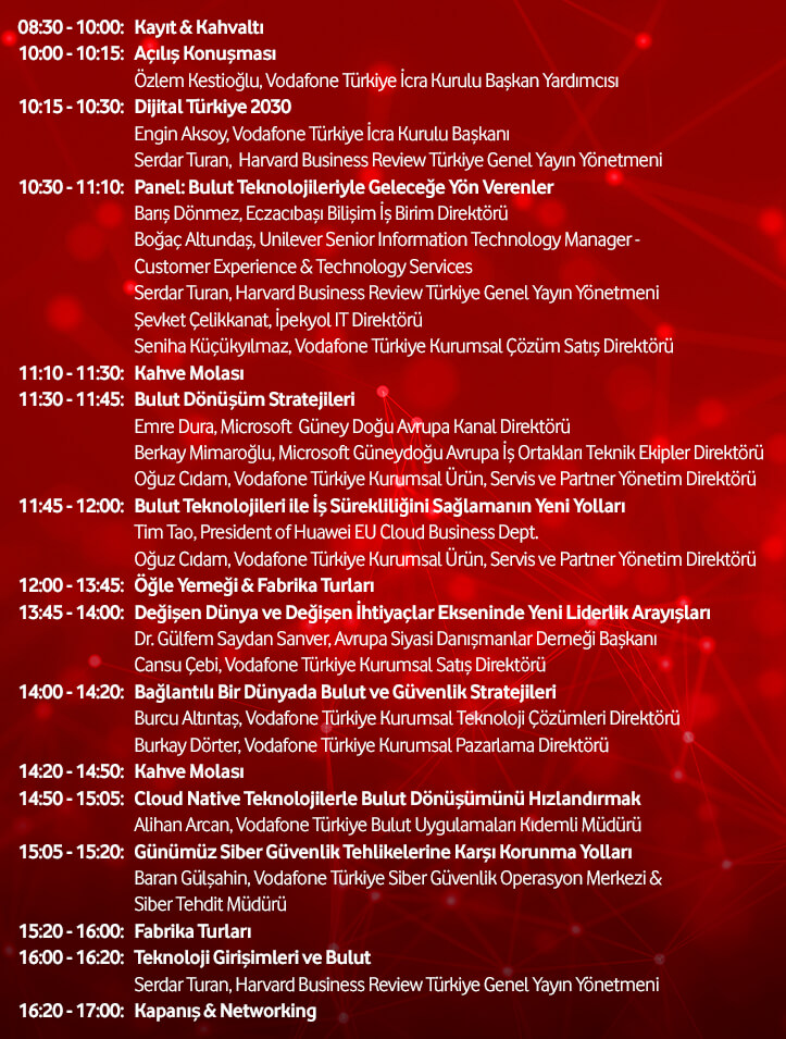 Vodafone Business Cloud Day’de Seni Bekliyor