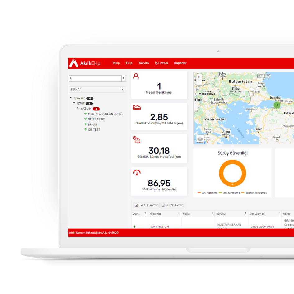 Saha ekiplerinizi cep telefonunuzdan anlık olarak yönetin