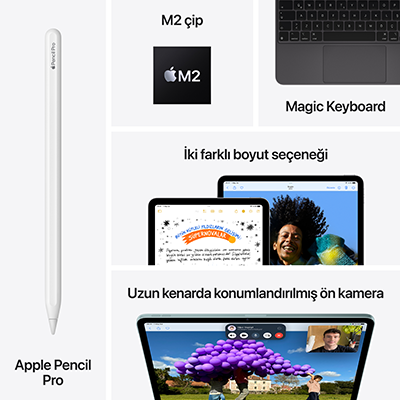 Apple iPad Air 11inc wifi+Cellular