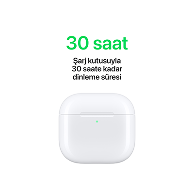 Apple AirPods 4 | Vodafone | Faturaya Ek Akıllı Aksesuarlar