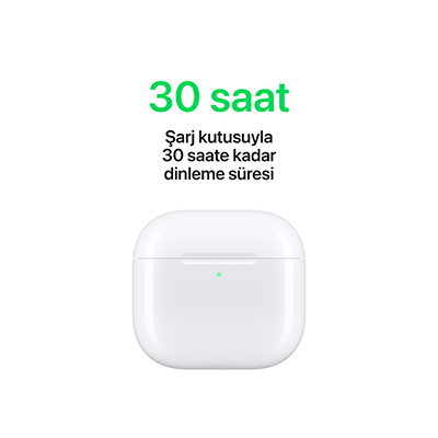 Apple AirPods 4 with ANC | Vodafone | Faturaya Ek Akıllı Aksesuarlar