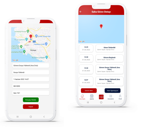 Görev Yönetimi ile proje yönetimini optimize ederek süreçlerden alınan verimi arttırın