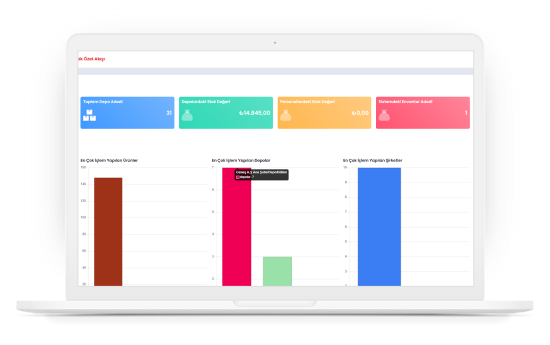 Yardım Masası ile tüm yardım taleplerinizi dijitalden oluşturun, öncelik belirleyin ve taleplerinizin durumlarını anlık takip edin!