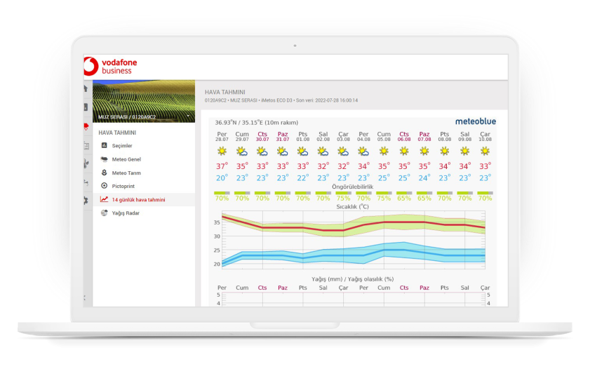 Siz de sürdürülebilir tarıma geçin, geleceğe katkı sağlayın