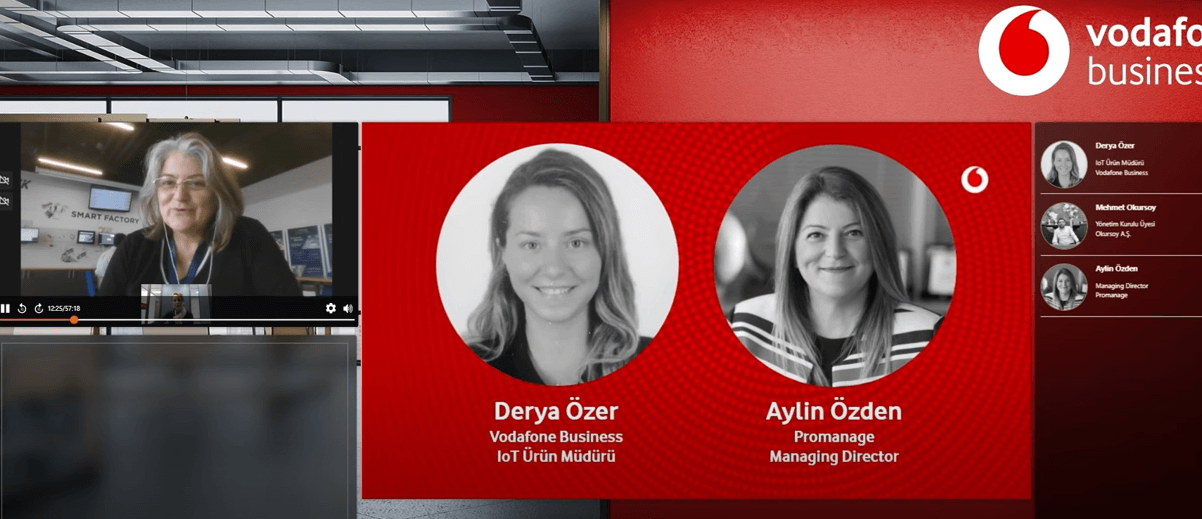 Akıllı Fabrika Webinarı