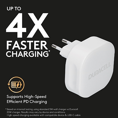 Duracell DRACUSB18W-EU 20W Wall Charger