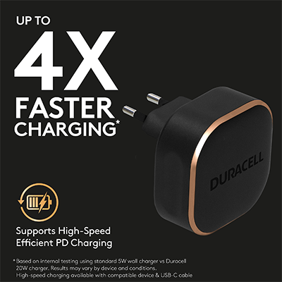 Duracell DRACUSB18-EU 20W Wall Charger