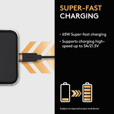 Duracell 1M USB-C to Lightning Braided