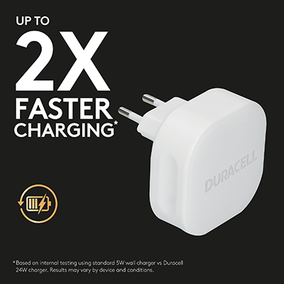 Duracell DRACUSB16W-EU 24W Wall Charger