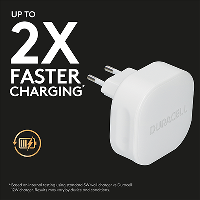 Duracell DRACUSB12W-EU 12W Wall Charger