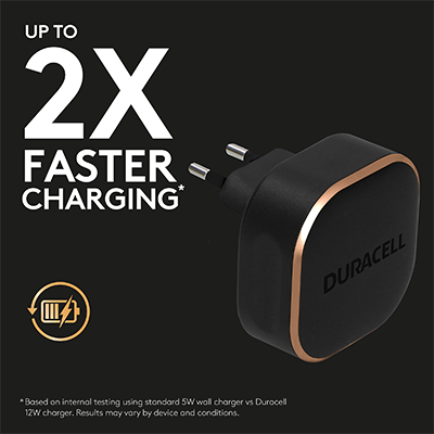 Duracell DRACUSB12-EU 12W Wall Charger