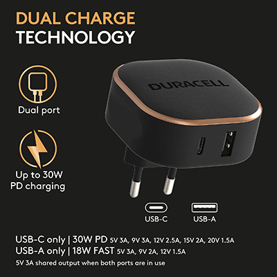 Duracell DRACUSB20-EU 30W Wall Charger