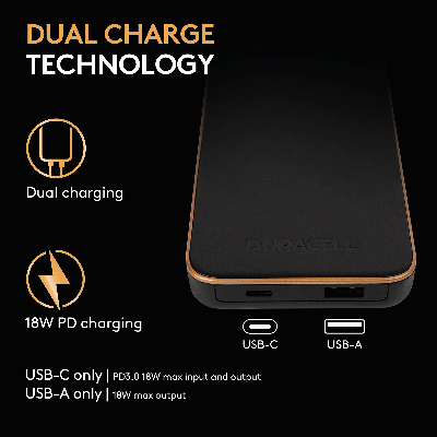 Duracell DRPB3010A 10000mAh PD18WP.Bank