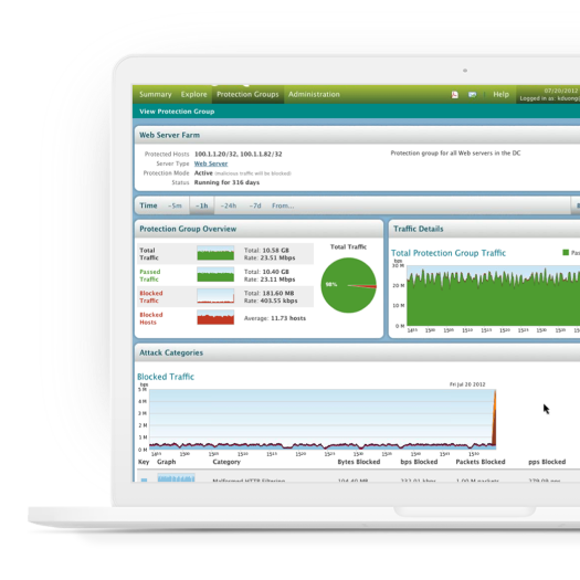 DDOS Koruması Çözümü