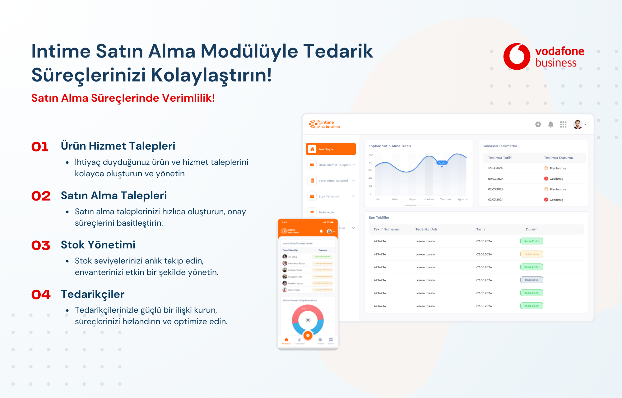 Intime Satın Alma Modulüyle Tedarik Süreçlerinizi Kolaylaştırın! Satın Alma Süreçlerinde Verimlilik!