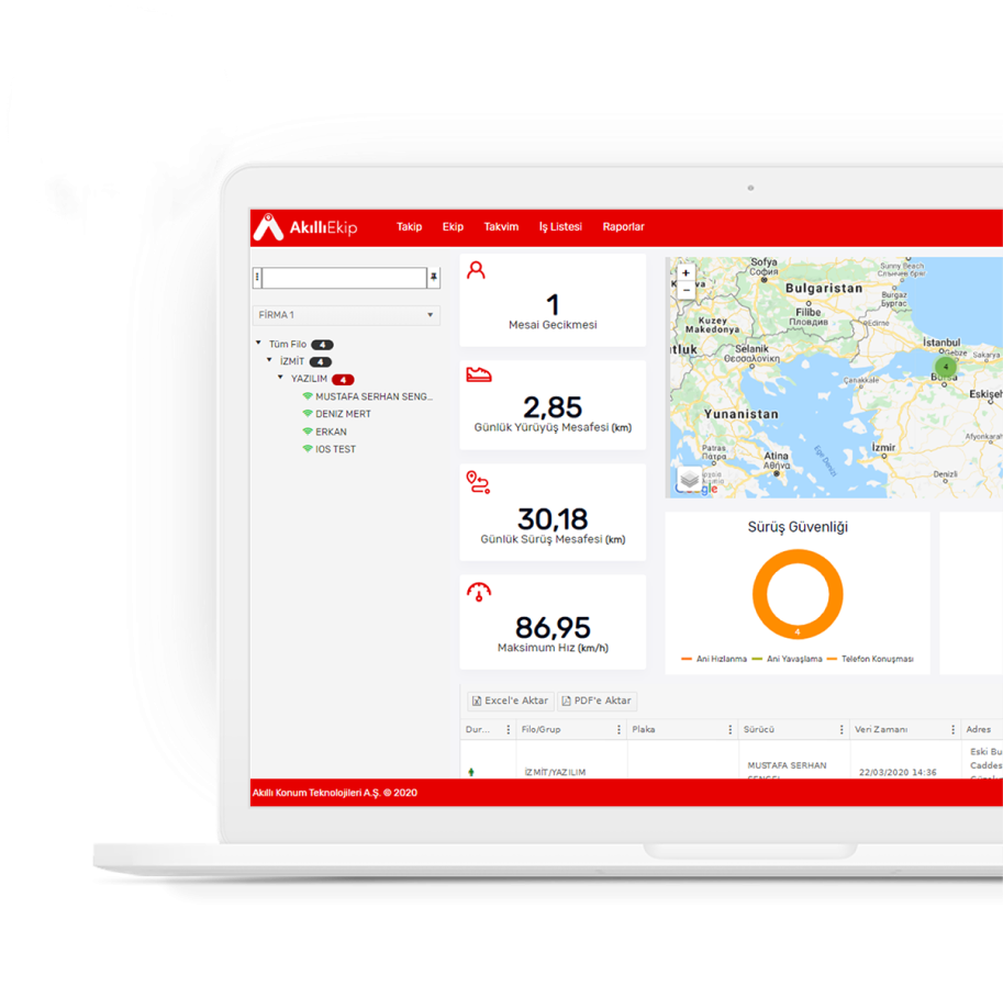 Saha ekiplerinizi cep telefonunuzdan anlık olarak yönetin
