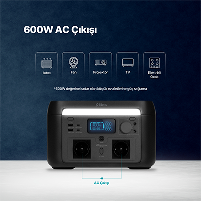 ttec 600W PowerMax Pro Powerbank