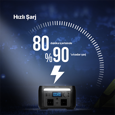 ttec 600W PowerMax Pro Powerbank