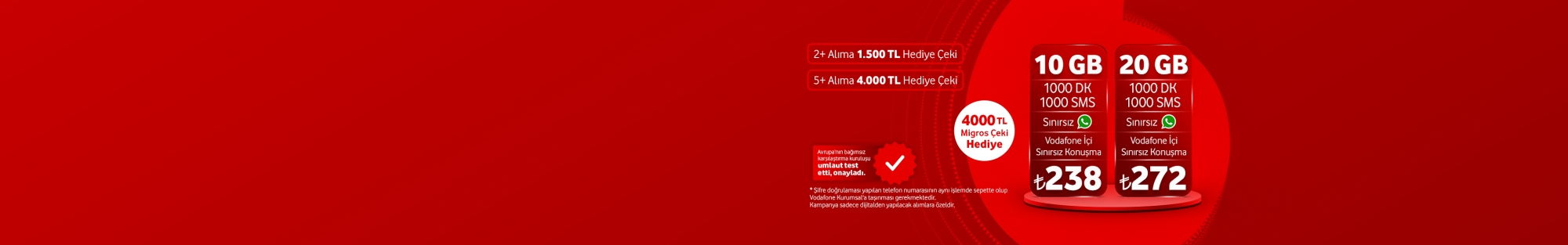 Türkiye'nin En İyi Performans Gösteren Mobil Şebekesi Vodafone'a Gel, 4.000 TL Hediye Çeki Kazan!