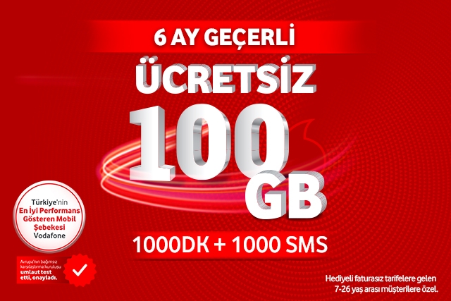 Vodafone Hediyeli Faturasız Kampanyası