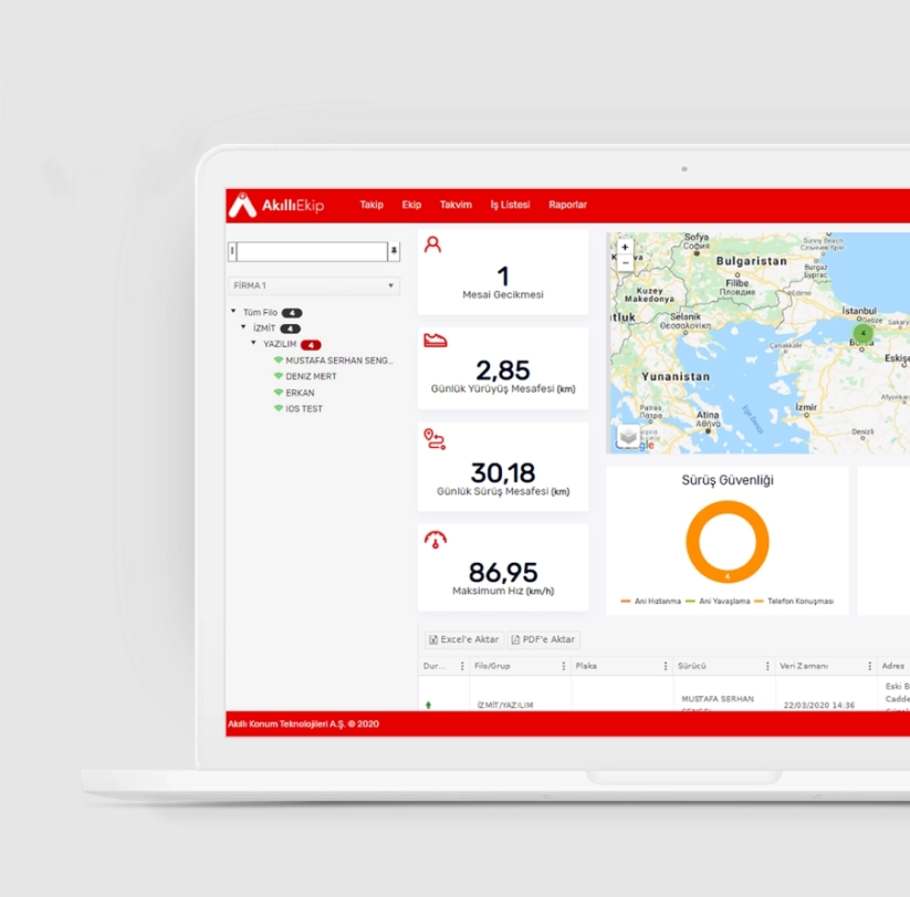 Vodafone Akıllı Ekip Takip Çözümü