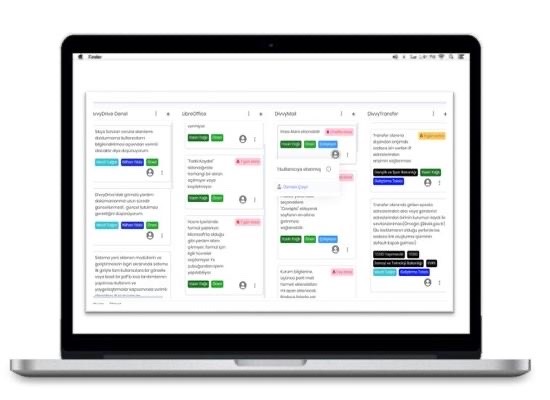 Uzaktan Çalışmak Hiç Bu Kadar  Kolay Olmamıştı