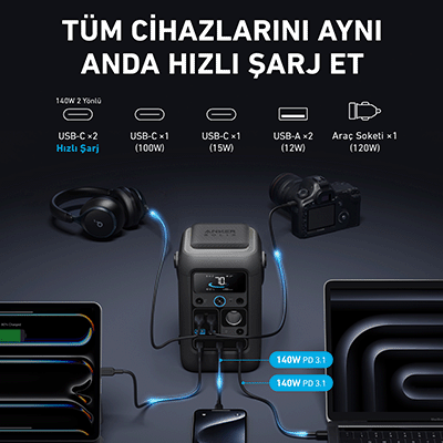 Anker Solix C300X DC Powerbank