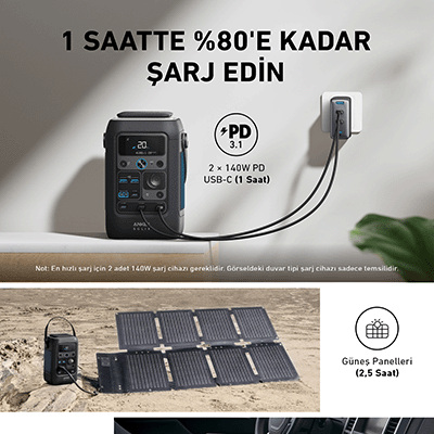 Anker Solix C300X DC Powerbank