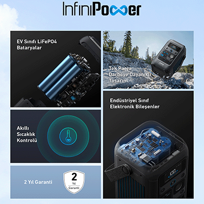Anker Solix C300X DC Powerbank