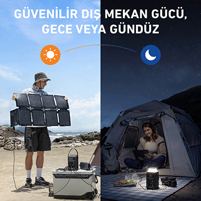 Anker Solix C300X DC Powerbank