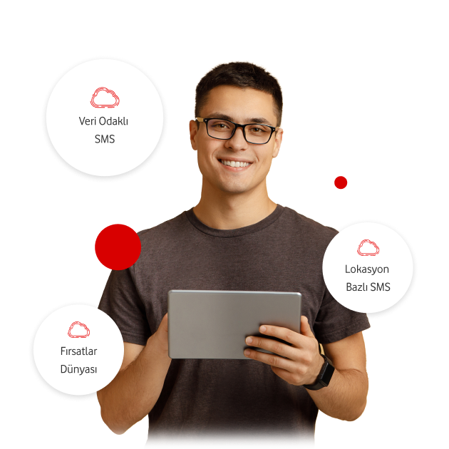 Mobil ve Dijital Pazarlama Çözümleri