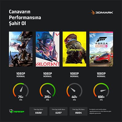 Monster Abra A5 V20.6.5