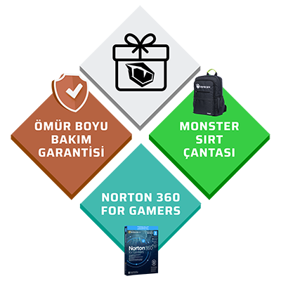 Monster Abra A5 V20.7.2