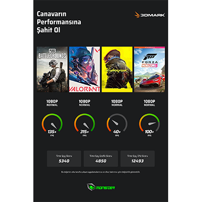 Monster Abra A7 V15.3.2