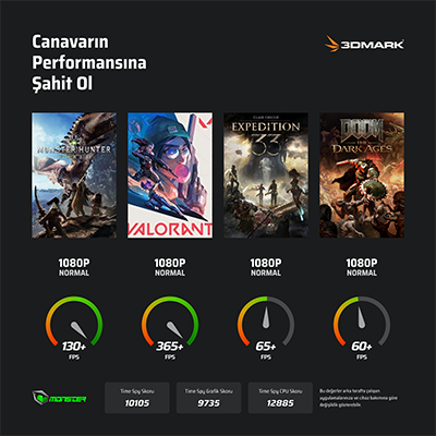 Monster Abra A7 V16.2.2