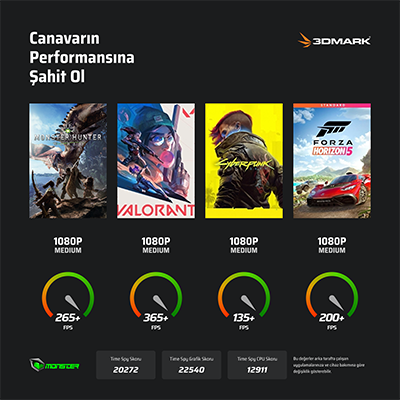 Monster Tulpar T6 V3.4