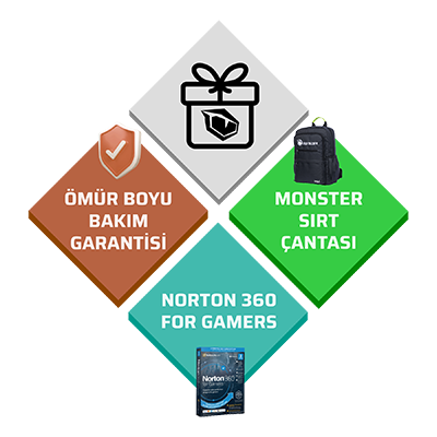 Monster Tulpar T6 V3.4