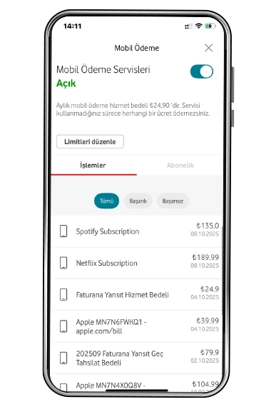 Kampanyaya katılımınız başarılı!