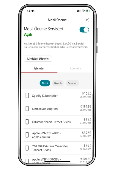 Kampanyaya katılımınız başarılı!