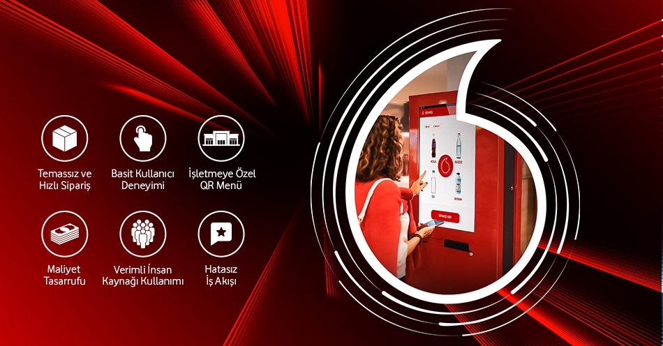 Sipariş Yönetiminde Yeni Standart: Dijital, Güvenilir, Entegre