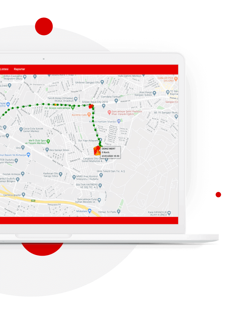 İş ve Süreç Yönetimi