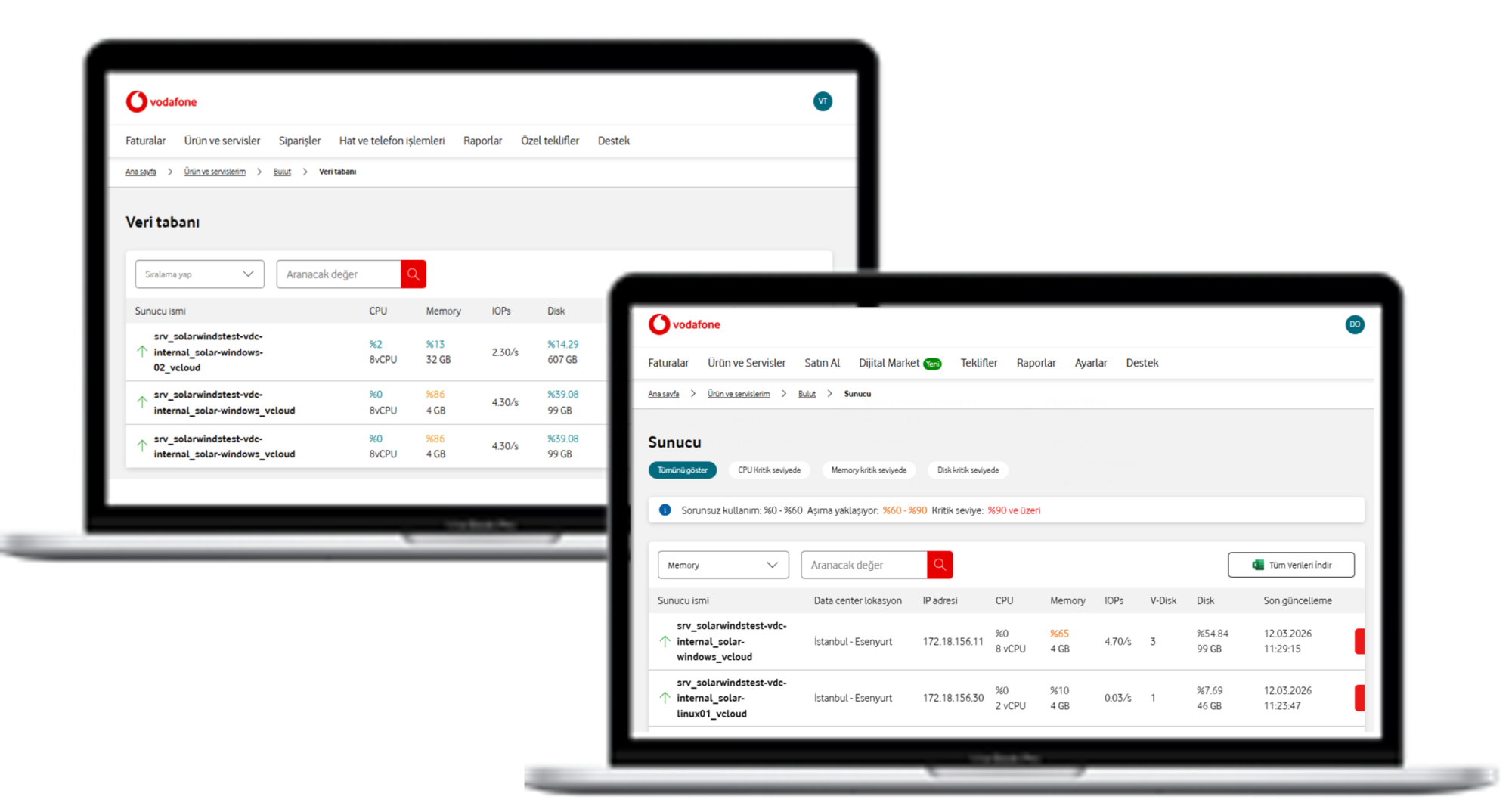 bulut sunucu çözümleri