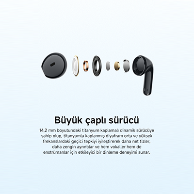 Xiaomi Redmi Buds 8 Active