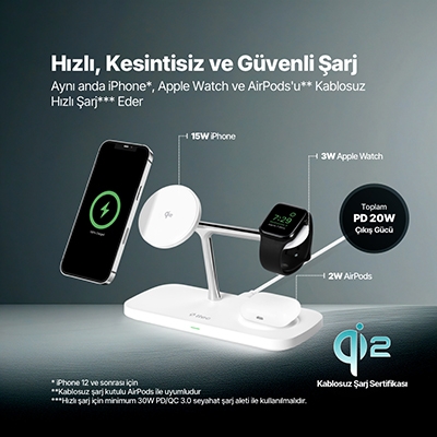 ttec AirCharger Trio HızlıSarjStand