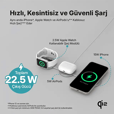 ttec Hızlı Sarj Pedi-3in1
