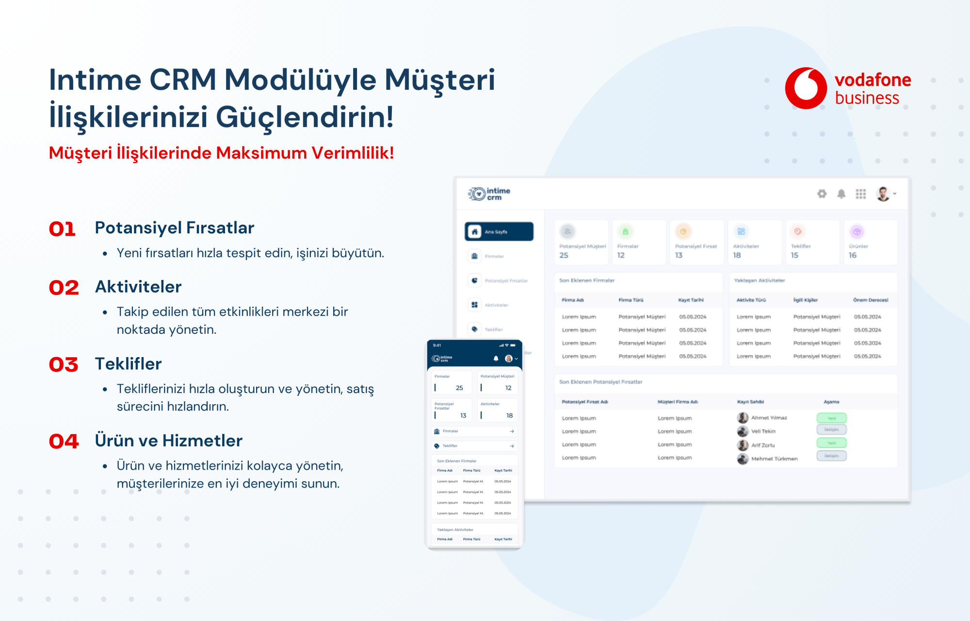 vodafone-business-dijital-ik-ıntime-crm 