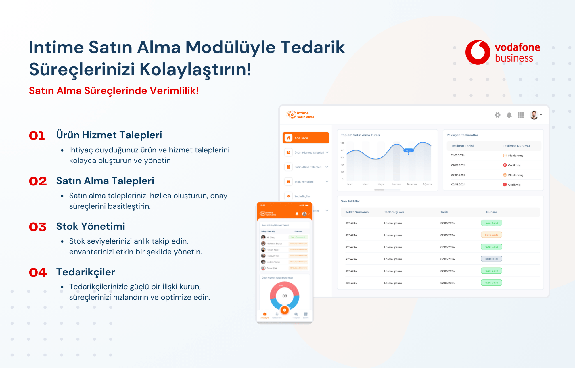 vodafone-business-dijital-ik-ıntime-satın-alma